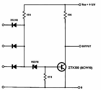 Función lógica de alta inmunidad
Función lógica de alta inmunidad