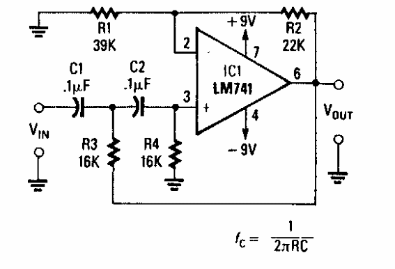 Filtro pasa altas de 100 Hz
Filtro pasa altas de 100 Hz