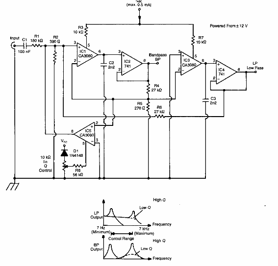 Filtro sintonizado por tensión
Filtro sintonizado por tensión