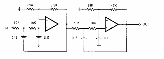 Filtro pasa bajas de cuarto orden Sallen Key
Filtro pasa bajas de cuarto orden Sallen Key