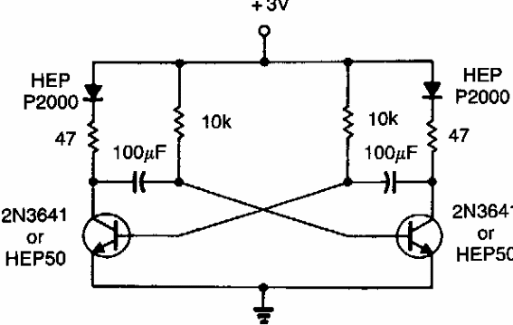 Multivibrador con LED
Multivibrador con LED