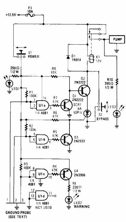 Control de nivel de agua
Control de nivel de agua