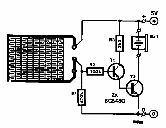 Indicador de baño completo
Indicador de baño completo