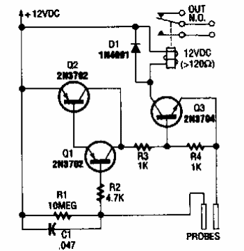 Alarma de inundación
Alarma de inundación