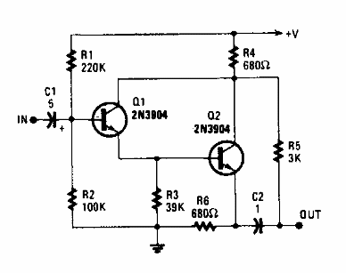 Paso Darlington Push Pull
Paso Darlington Push Pull