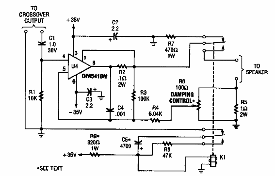 Amplificador de subwoofer
Amplificador de subwoofer
