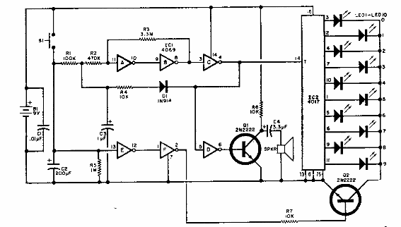 Rueda de la fortuna
Rueda de la fortuna