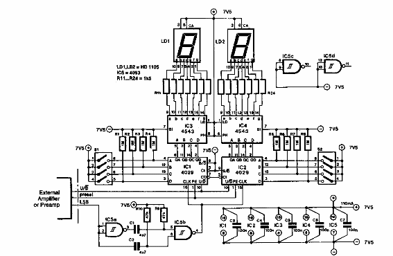 Indicador de volumen digital
Indicador de volumen digital