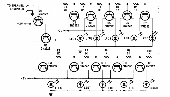 Bragraph transistorizado 
