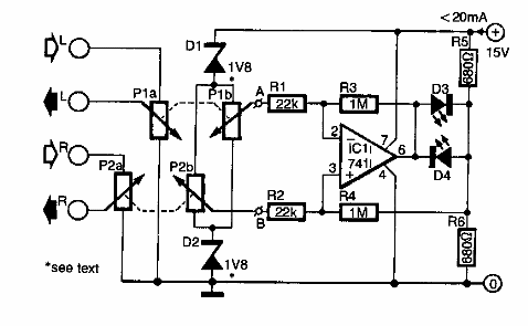 Indicador de equilibrio
Indicador de equilibrio