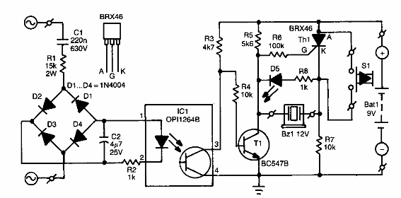 Indicador de falla de red
Indicador de falla de red