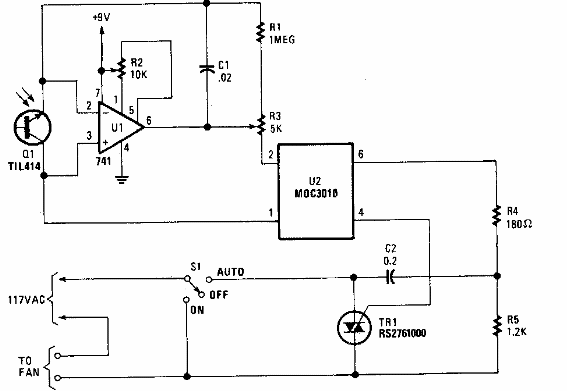 Campana extractora automática
Campana extractora automática