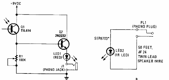 Extensor de control remoto
Extensor de control remoto