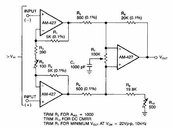 Amplificador de instrumentación
Amplificador de instrumentación