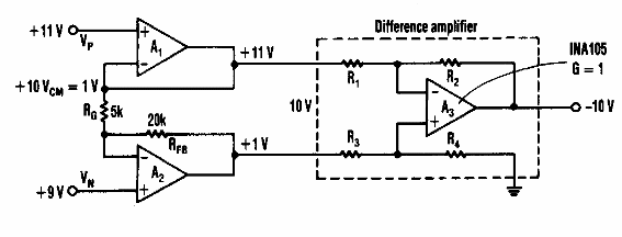 Amplificador de instrumentación
Amplificador de instrumentación