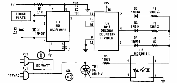 Control por toque de tres niveles
Control por toque de tres niveles