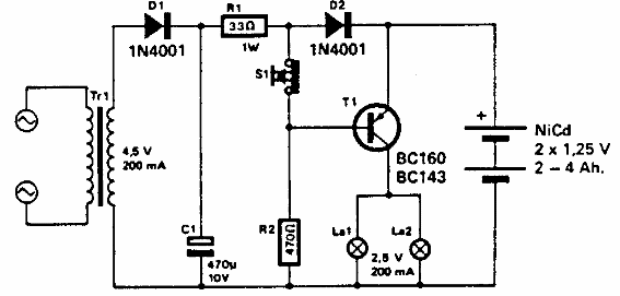 Luz de emergencia
Luz de emergencia