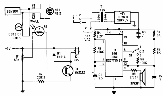 Sensor remoto de luz
Sensor remoto de luz