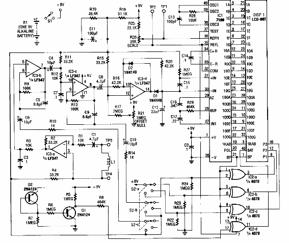 Medidor de campo magnético
Medidor de campo magnético