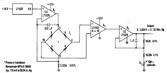 Barómetro
Barómetro