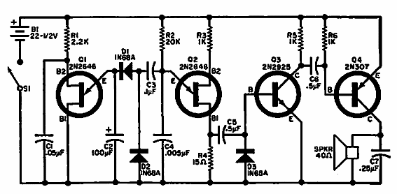 Generador de ruido
Generador de ruido