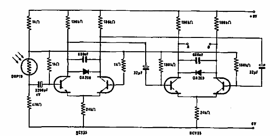 Alarma infrarroja
Alarma infrarroja