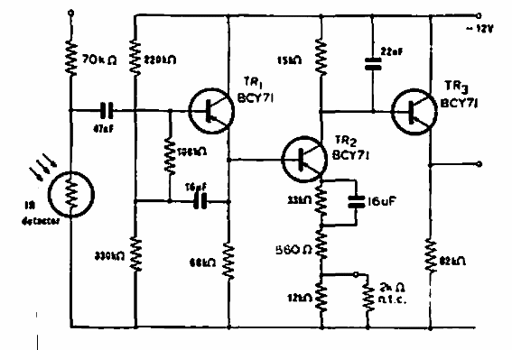 Termómetro de radiación
Termómetro de radiación