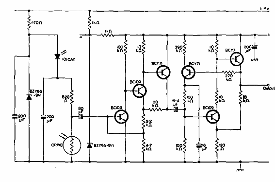 Termómetro clínico
Termómetro clínico