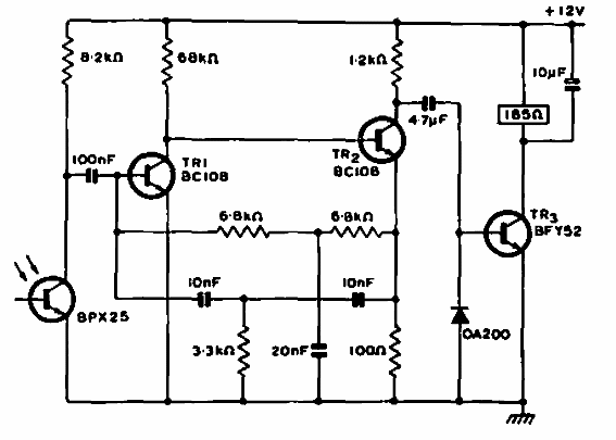 Sensor óptico sintonizado
Sensor óptico sintonizado