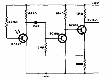 Detector infrarrojo 
