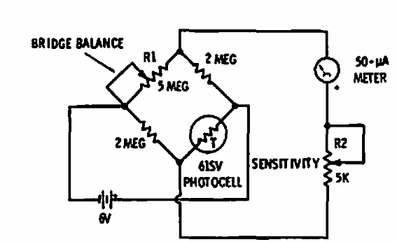 Sensor de temperatura sin contacto
Sensor de temperatura sin contacto