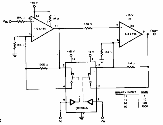 Amplificador con ganancia seleccionable
Amplificador con ganancia seleccionable