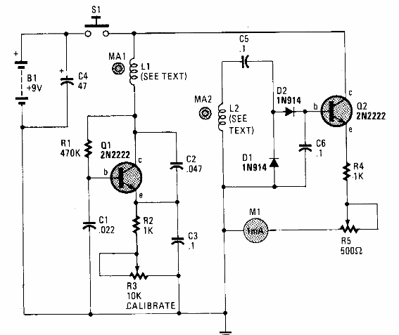 Magnetómetro
Magnetómetro