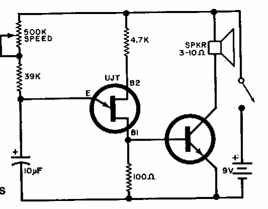 Metrónomo simple
Metrónomo simple