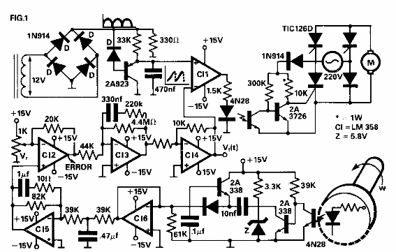 Regulador de velocidad para motores DC
Regulador de velocidad para motores DC