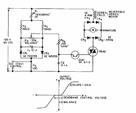Motor de corriente alterna con inversión
Motor de corriente alterna con inversión