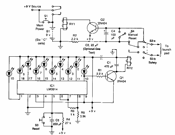 Lanzacohetes
Lanzacohetes