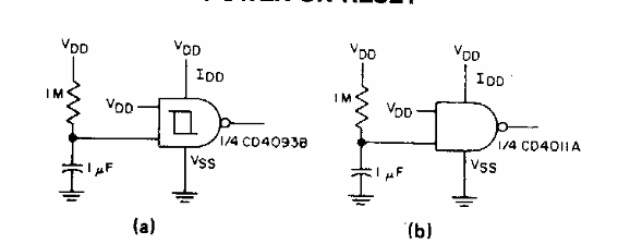 Power on Reset
Power on Reset