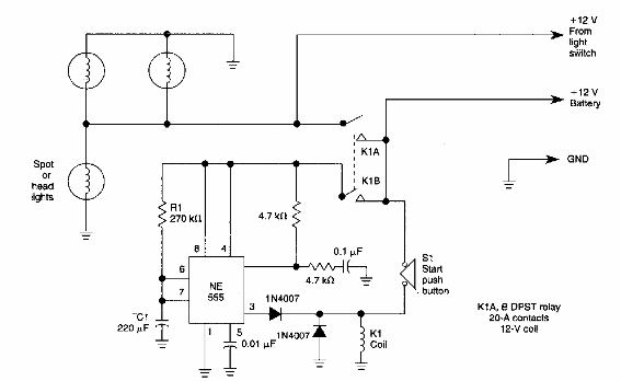 Control manual de faros y linternas
Control manual de faros y linternas