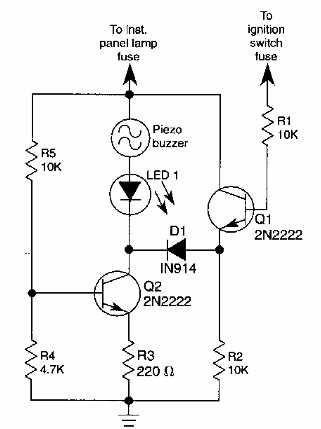 Alarma de faro
Alarma de faro