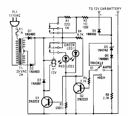 Cargador de batería
Cargador de batería