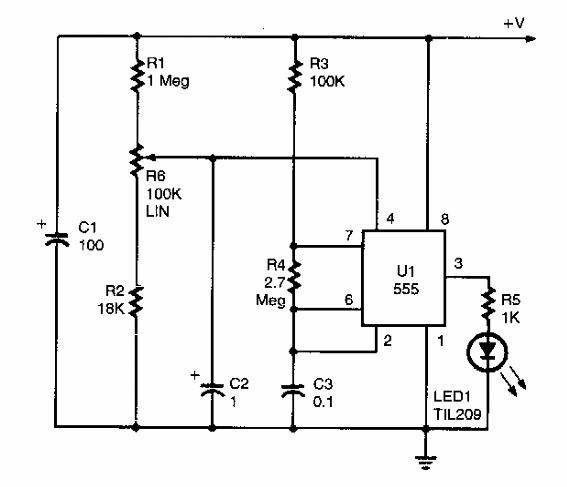 Monitor de alimentación
Monitor de alimentación