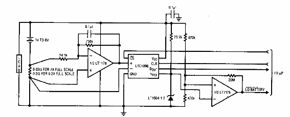 Monitor de corriente con salida digital
Monitor de corriente con salida digital