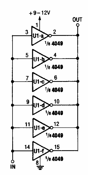 Búfer de alta corriente
Búfer de alta corriente