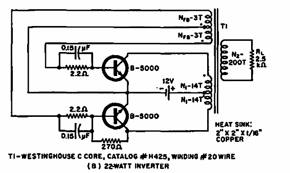 Inversor automotriz 25 W 
