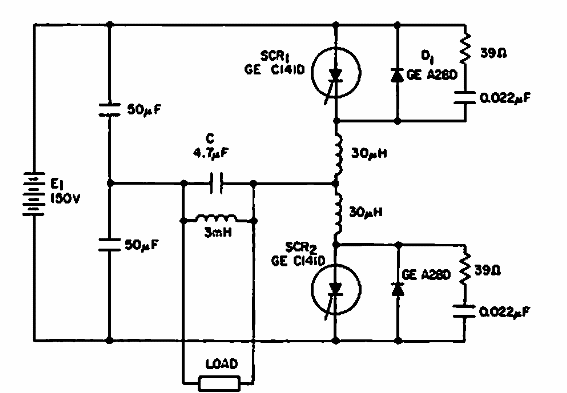 Inversor Clase A
Inversor Clase A