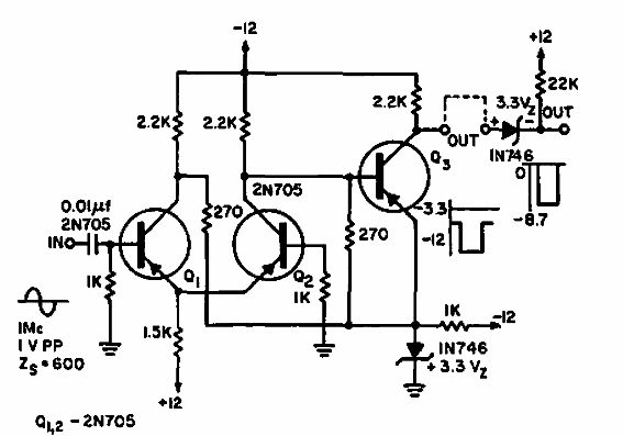 Conversor sinusoidal a cuadrado
Conversor sinusoidal a cuadrado
