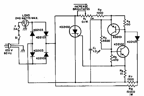 Dimmer 240 W
Dimmer 240 W