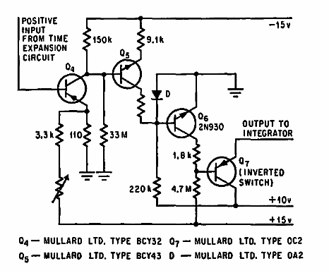 Disparo con láser
Disparo con láser