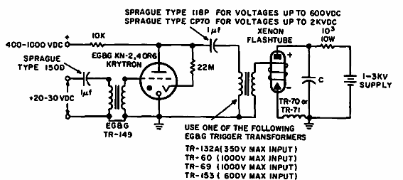 Disparo de láser con Krytron
Disparo de láser con Krytron